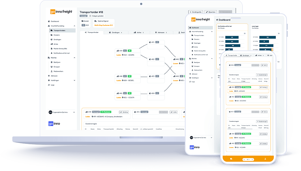 Automating complexity